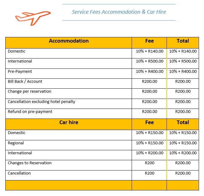 Service Fees Accomodation & Car Hire
